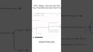 OTO 1 Magic - How You Can 10X Your Profit With this Trick P-13  #funnel #salesfunnel #tripwirefunnel