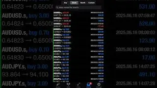 Flipped FXCL $500 no deposit bonus to $8000 less than 2 hours #trading  #forex