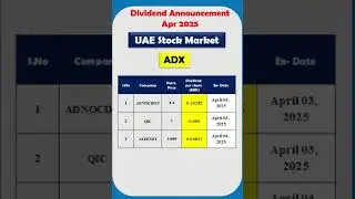ADX Dividend Announcement. #dividendstocks #uaestockmarket #stocks #adx #shorts