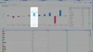 Sectorial Analysis In TalkOptions | Options Ka Search Engine.