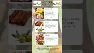 Quick 7-Day Desi Keto Meal Plan | Keto Diet for Pakistani, Indian & Bangladeshi Food Lovers | Day6