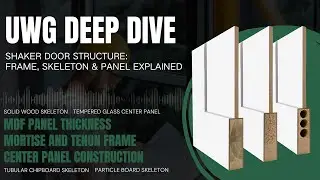 Shaker Door Skeleton Explained: Strong, Stable & Customizable | UWG Deep Dive