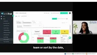 Find the Perfect Work Balance with ActivTrak | Blue Qubit Consulting