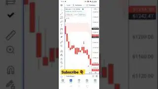 Bitcoin Quick Scalp Trade Setup Live 🔥🔥🔥🔥