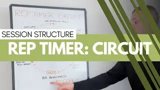 Session Structure: Rep Timer Circuit | Ideas for Bootcamps, Coaches & Teachers