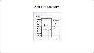Pengertian Gerbang Logika, K-Map, Enkoder dan Dekoder