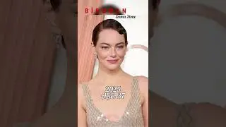 Birdman Cast: Then and Now (2014&ndash;2025) #cast #thenandnow #movie #film #actor