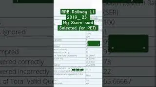 My Result #RRB #railway Level 1 Score card 2019_23 || #result for PET ||