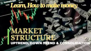 Market Structure for Beginners #trading  #howtoearnmoneyfromusstockmarket #marketinganalysis