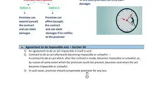 Time is Essence of contract - Section 55 | Agreement to do impossible Act is Void - Section 56
