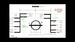 Plimsoll Line full Explanation | Why Load Line given in ship | Lylord's Register markings