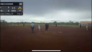 Hitting (Double  right center)