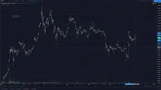 Пробел CME заполнен! Что дальше?