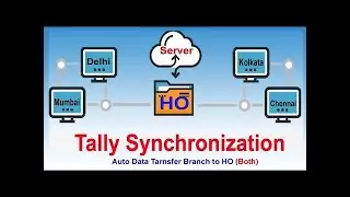 Tally at Multi Location
