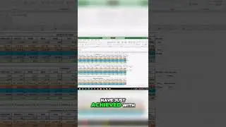 Hotel Revenue Forecasting: New Room Revenue Strategy #excel #revenuemanager #revenue
