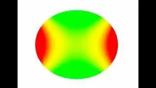 Freely oscillating droplet