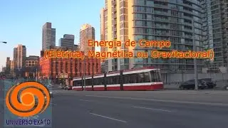 Física 1 C7-A1 O que é Energia? Trabalho Realizado por uma Força Constante. Os Tipos de Energia