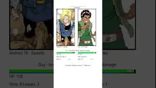 Android 18 vs Guy &ndash; Round of 32 | #ShonenFight #DragonBall #Naruto