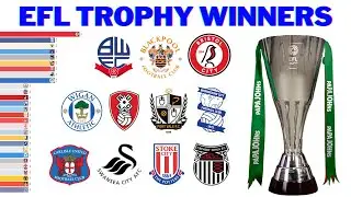 Все победители EFL Trophy