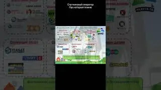 Спутниковый оператор про который помню радуга тв