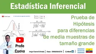 Prueba de Hipótesis. Para diferencias de media, muestras de tamaño grande