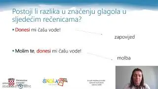 Hrvatski jezik, 6. razred, Glagolski načini (imperativ)