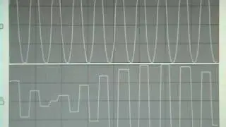 Sampling Rate, Nyquist Rate, and Aliasing (data acquisition effects)