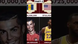 Top 10 Highest Paid Athletes In 2022 💵 Part -2 | Genuine Stats #shorts #shortsvideo #athlete #cr7