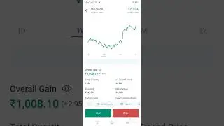 Equity may stock kaise le future and option may loss kis bajse hota hai