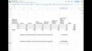 Conditional Probabilities -- Book Ban contingency table