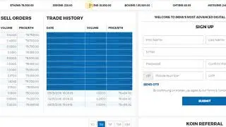 Crypto Currency and Gambling | Future Scope (Hindi / Urdu)