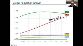 Zach VC Launch Africa