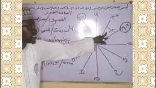 idon mushtari ya sauka a burujin Akarabu ?