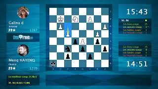 Analyse du jeu d'&eacute;checs&nbsp;: Galina d - Menq HAYENQ, 0-1 (par ChessFriends.com)