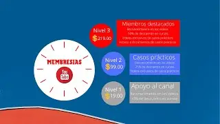 MEMBRESIAS