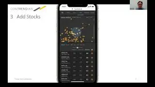 FUNDMAN.AI - Investment Platform by CONTRENDIAN