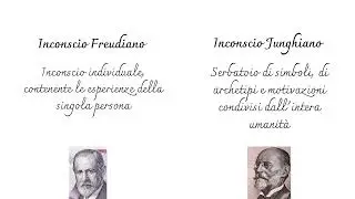 L'Inconscio Collettivo di Carl Gustav Jung