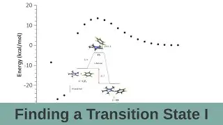 Finding Transition States in ORCA (Part I)