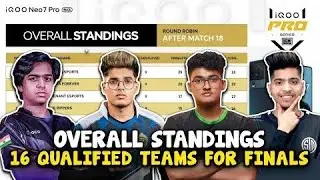 Iqoo Esports Points Table - Iqoo Pro Series Points Table - Day 3 Semifinals - Overall Standings