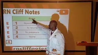 Neurological - Glasgow Coma Scale (GCS)