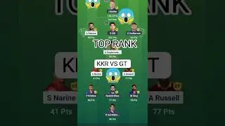KKR VS GT DREAM 11 TEAM PREDICTION DREAM 11 WINNING TEAM PREDICTION KOLKATA VS GUJARAT #iplfinals