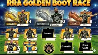 RRA GOLDEN BOOT RACE RECAP-A NEW MILTON GOLDEN BOOT WINNER IS CROWNED + SHINANEGANS W/ PENALTY MINS