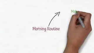 Tim Ferriss Morning Routine...in less than 2 minutes