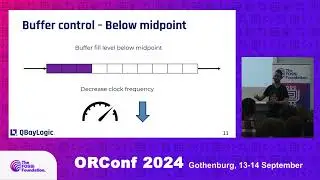 Using Clash to enable logically synchronous data centers (Christiaan Baaij)