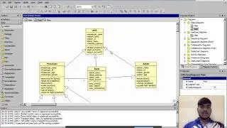 Class Diagram for Airline reservation system management.