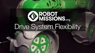 Drive System Flexibility