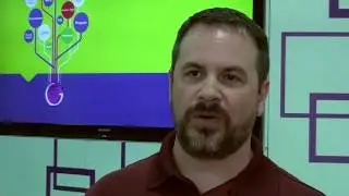 Oracle Discoverer Alternative- Tii Technologies converts 67 Discoverer Reports