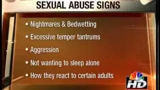 Signs to look for if you suspect abuse