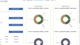 Affiliate Rex Review Part 2