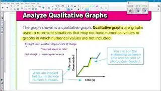 Qualitative Graphs